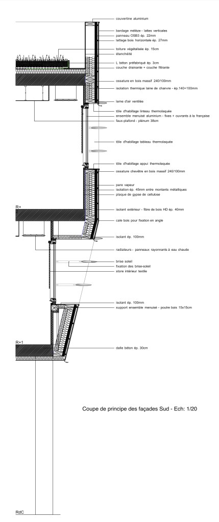 SDSO 14 coupe de principe