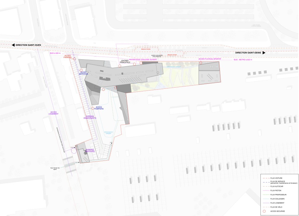 SDSO 24 fLUX ACCES SURETE