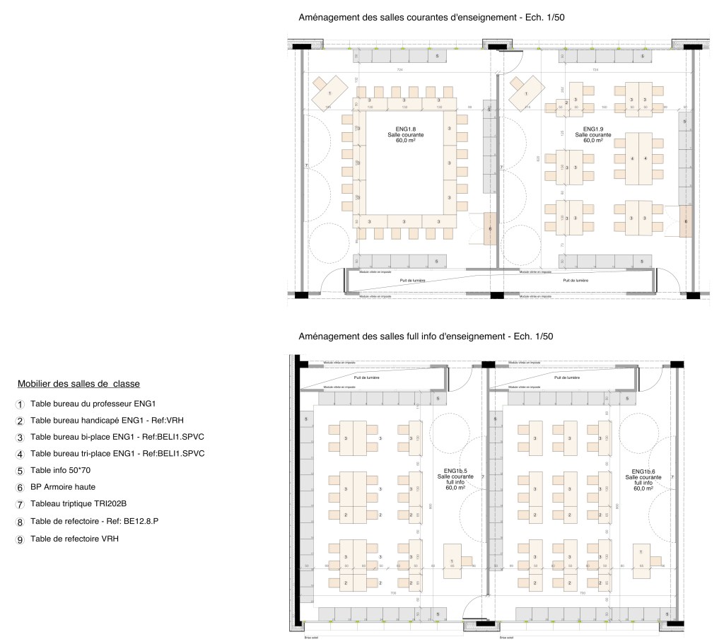 SDSO 26 AMENAGEMENT salle de classes